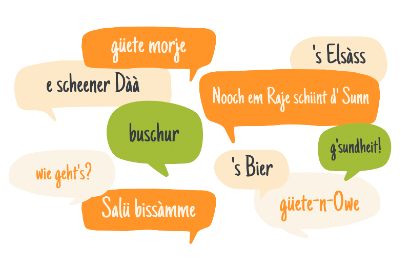 Dialecte Alsacien